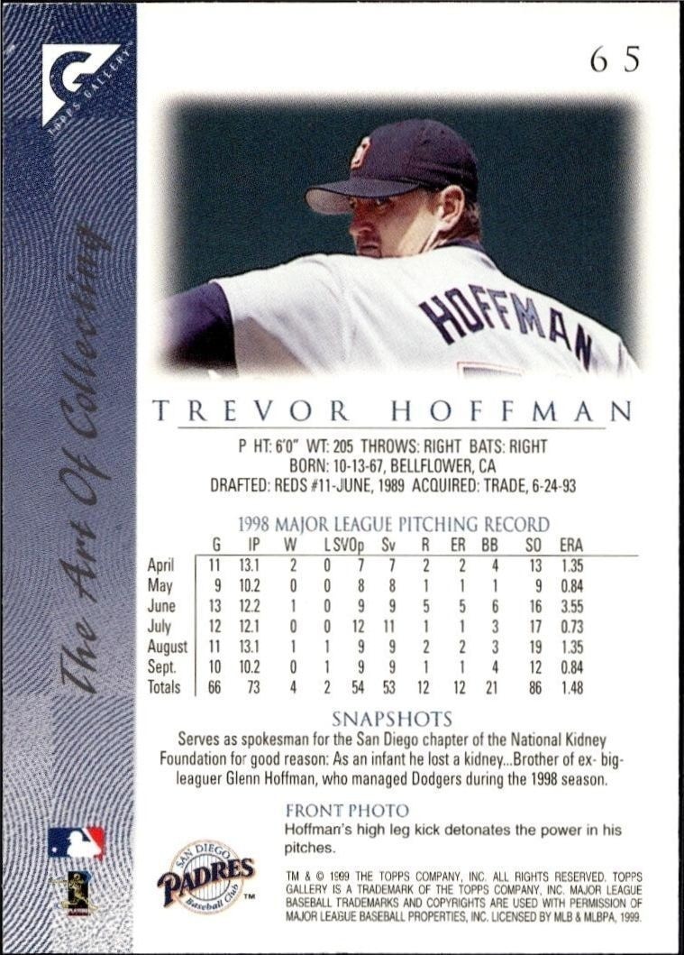 1999 Topps Gallery Trevor Hoffman #65 baseball trading card back