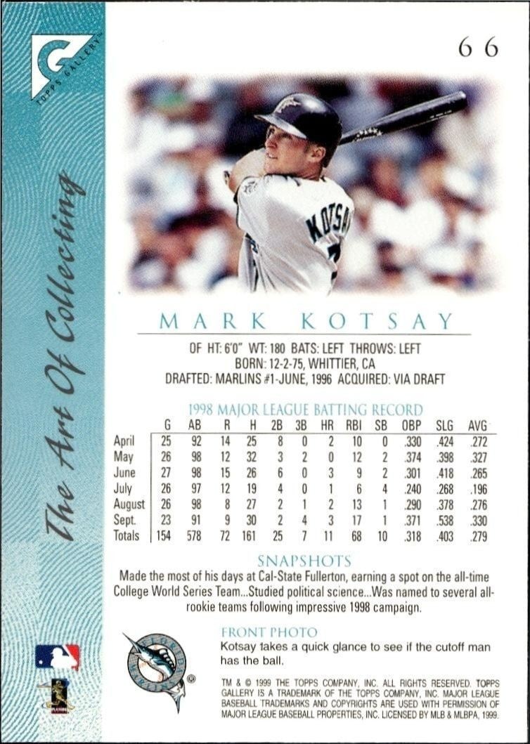 1999 Topps Gallery Mark Kotsay #66 baseball trading card back
