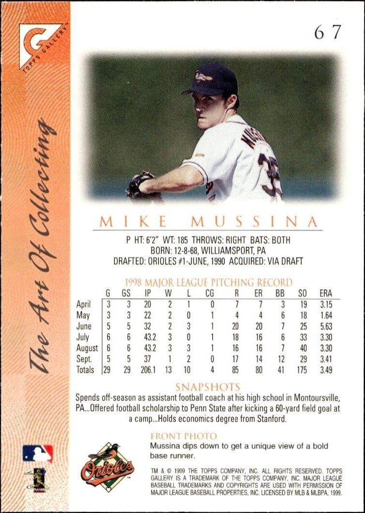 1999 Topps Gallery Mike Mussina #67 baseball trading card back
