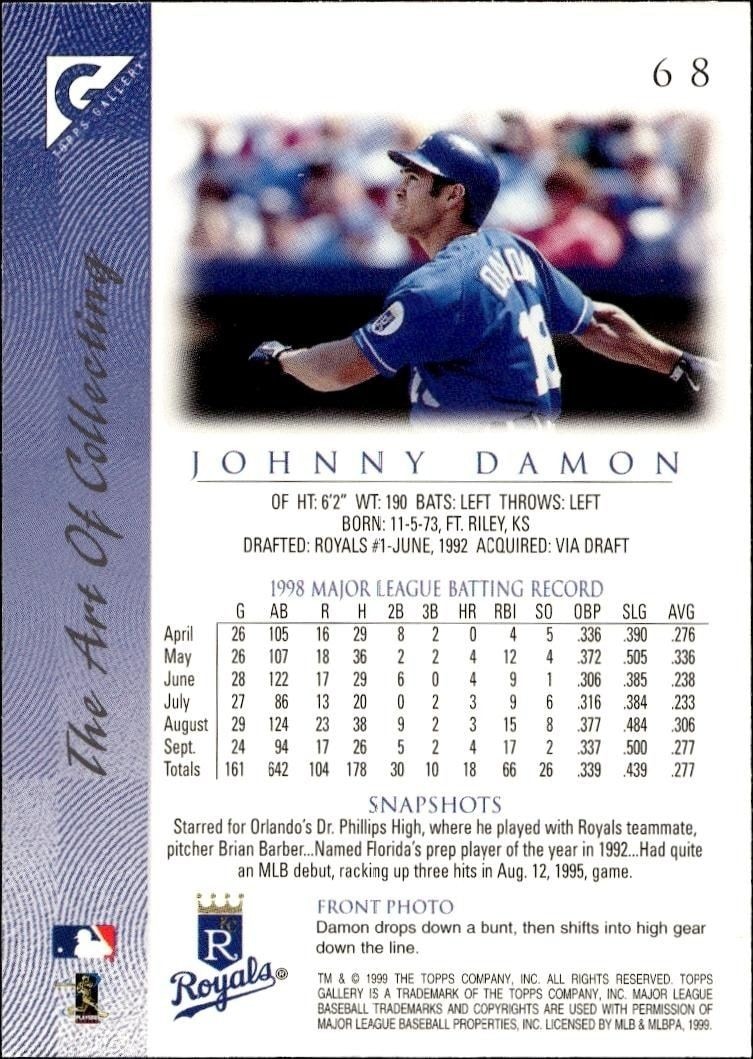 1999 Topps Gallery Johnny Damon #68 baseball trading card back
