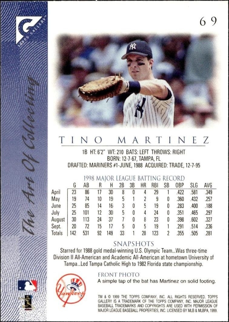 1999 Topps Gallery Tino Martinez #69 baseball trading card back