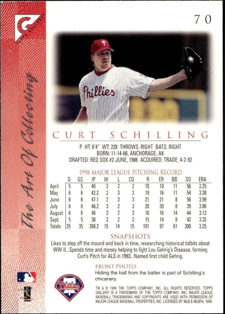 1999 Topps Gallery Curt Schilling #70 baseball trading card back