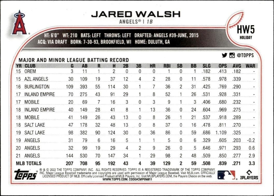 2022 Topps Holiday Jared Walsh #HW5 baseball trading card back