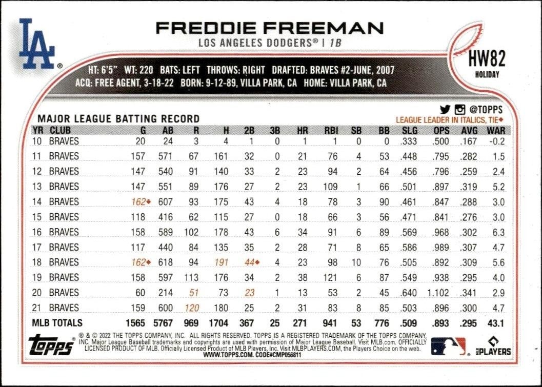 2022 Topps Holiday Freddie Freeman #HW82 baseball trading card back
