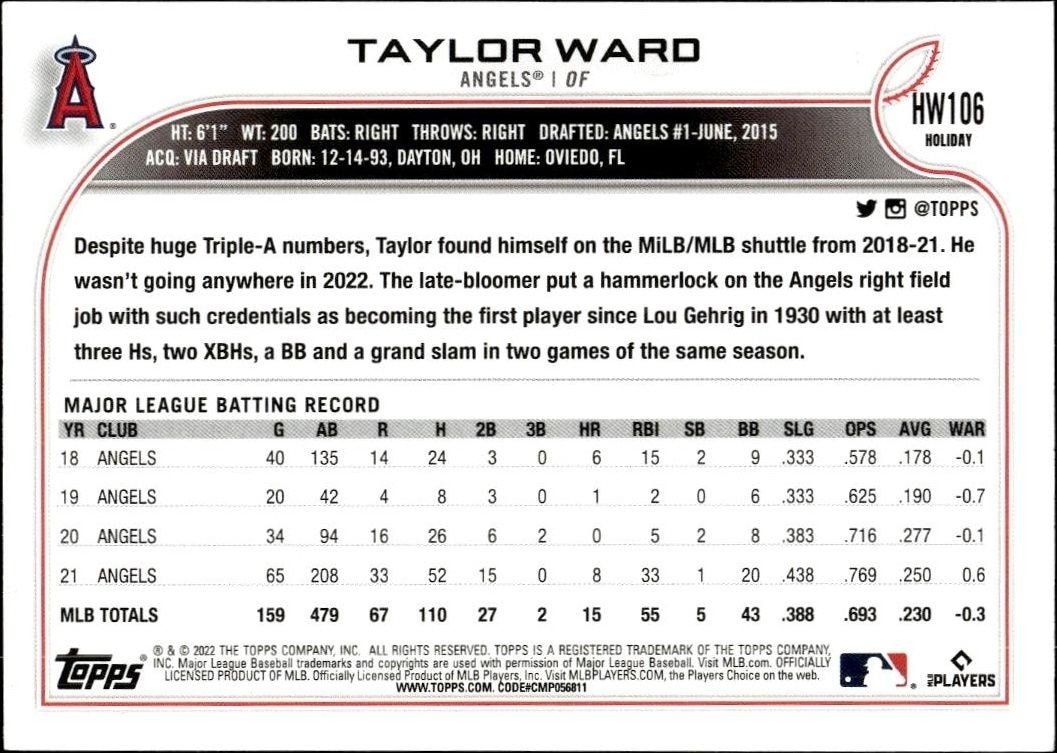 2022 Topps Holiday Taylor Ward #HW106 baseball trading card back