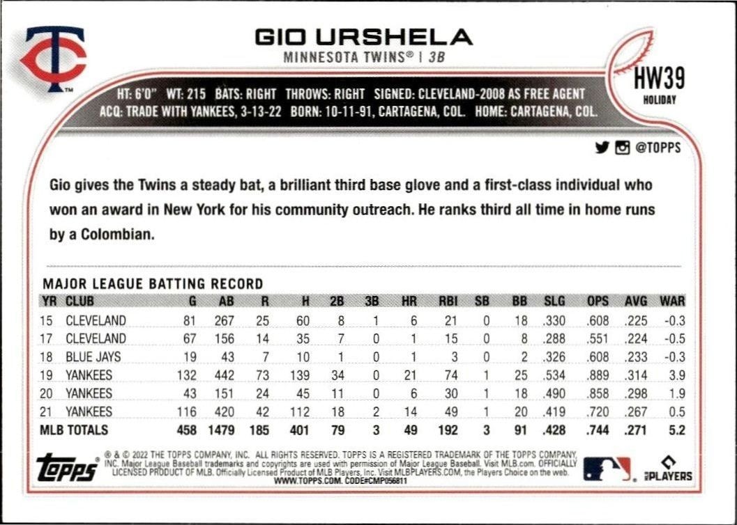 2022 Topps Holiday Gio Urshela #HW39 baseball trading card back