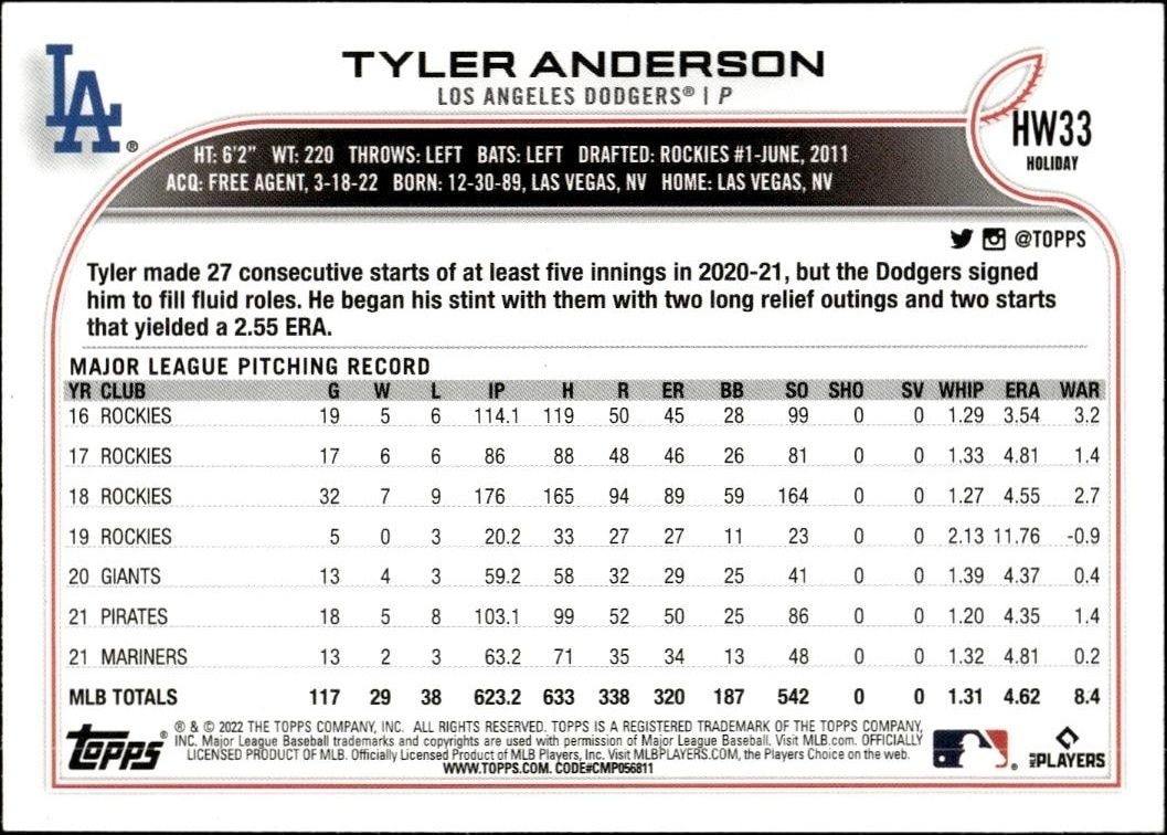 2022 Topps Holiday Tyler Anderson #HW33 baseball trading card back
