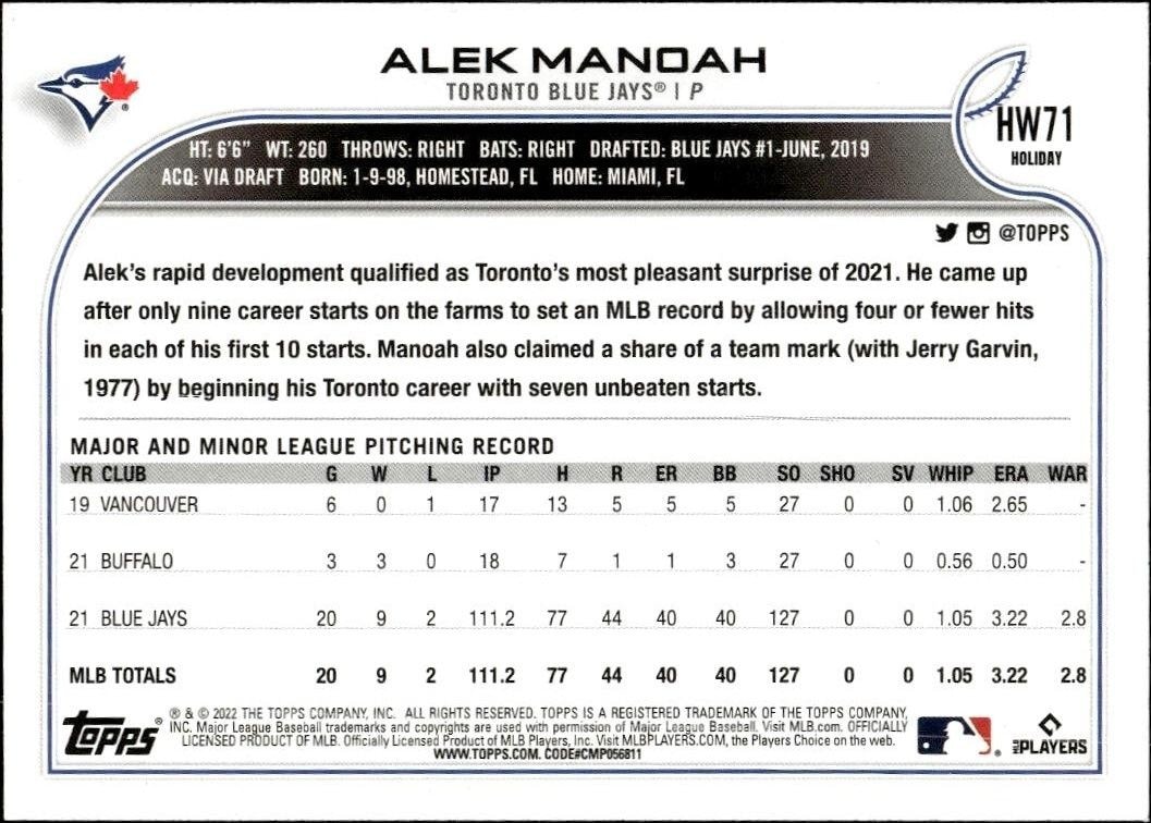 2022 Topps Holiday Alek Manoah #HW71 baseball trading card back