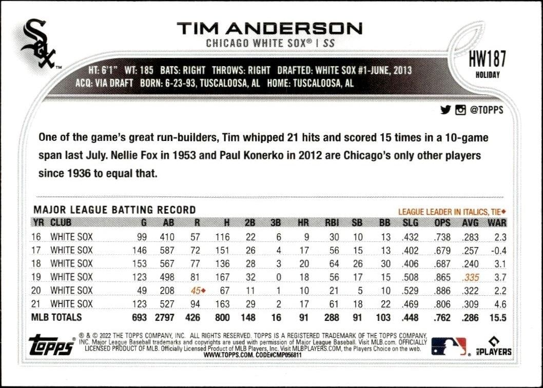 2022 Topps Holiday Tim Anderson #HW187 baseball trading card back