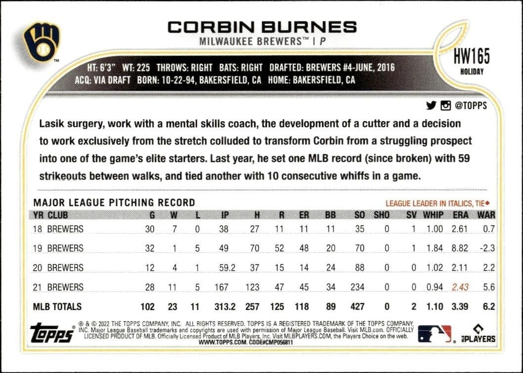 2022 Topps Holiday Corbin Burnes #HW165 baseball trading card back
