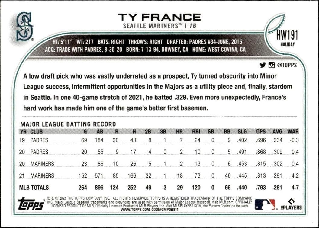 2022 Topps Holiday Ty France #HW191 baseball trading card back