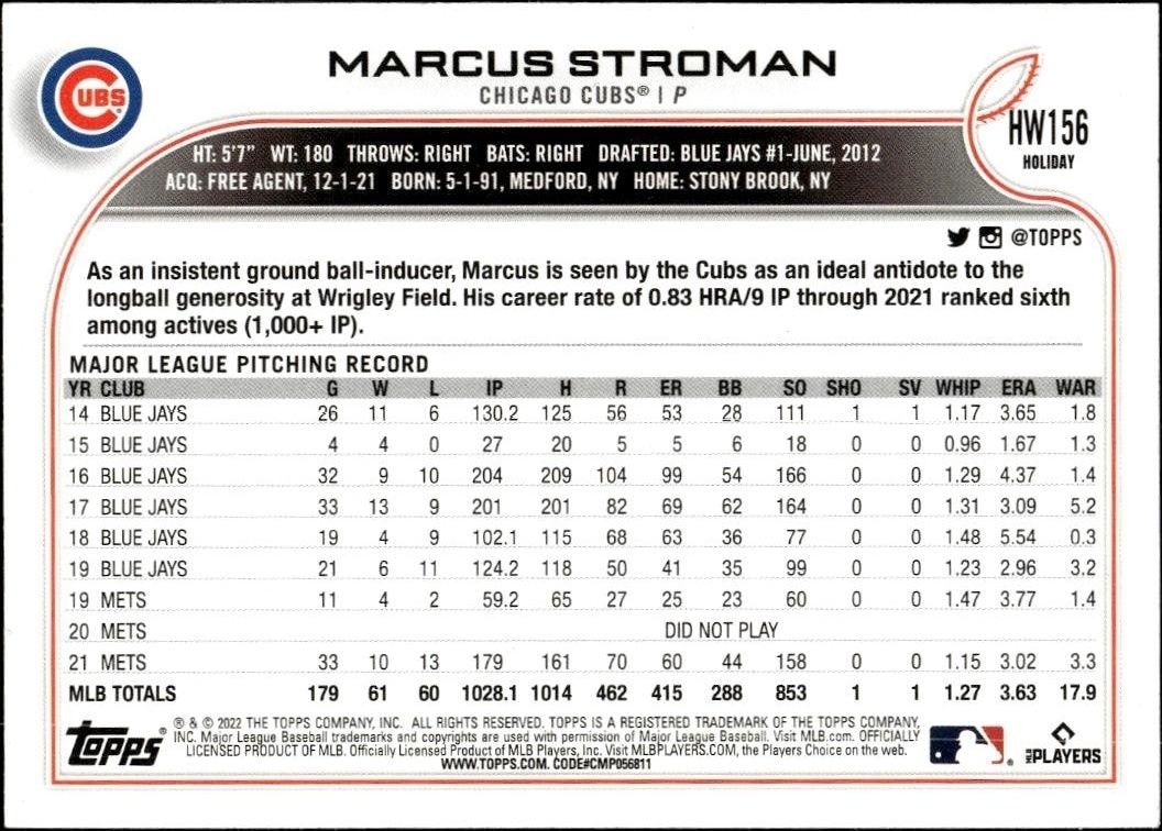 2022 Topps Holiday Marcus Stroman #HW156 baseball trading card back
