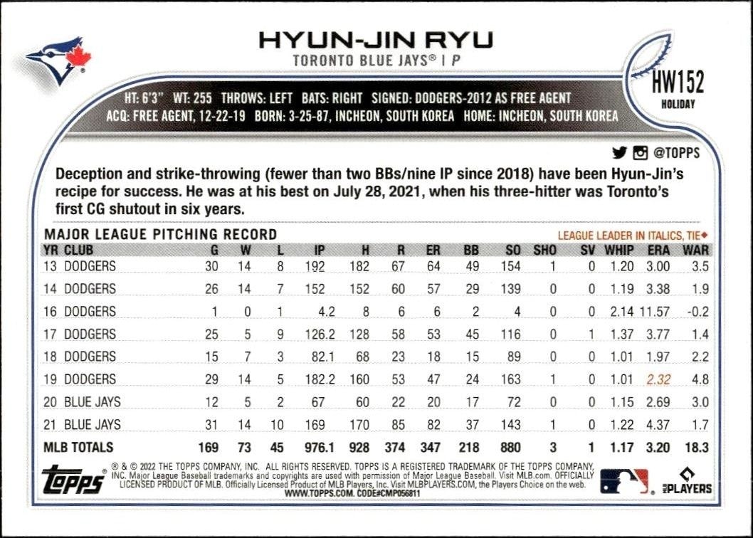 2022 Topps Holiday Hyun-Jin Ryu #HW152 baseball trading card back