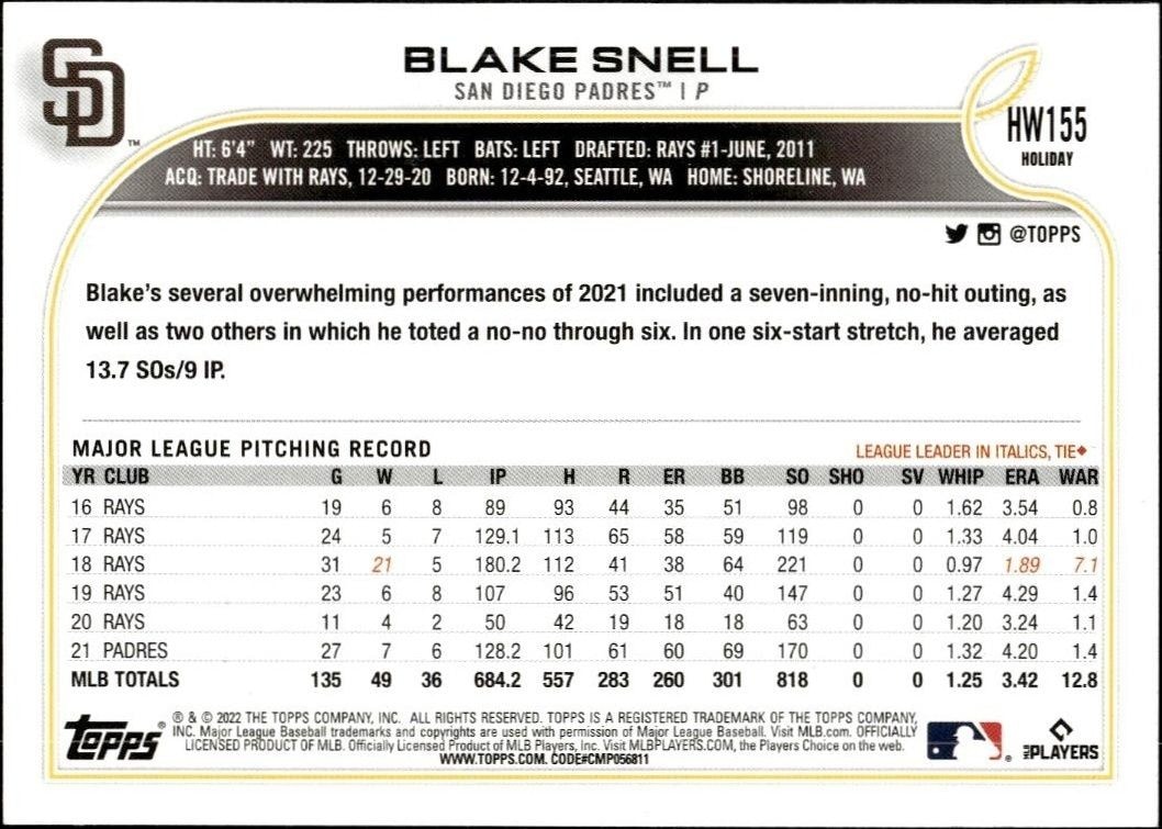 2022 Topps Holiday Blake Snell #HW155 baseball trading card back
