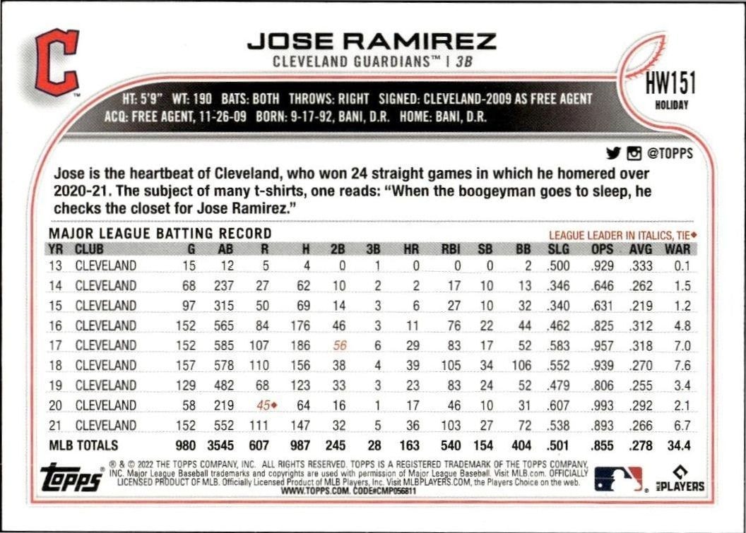 2022 Topps Holiday Jose Ramirez #HW151 baseball trading card back