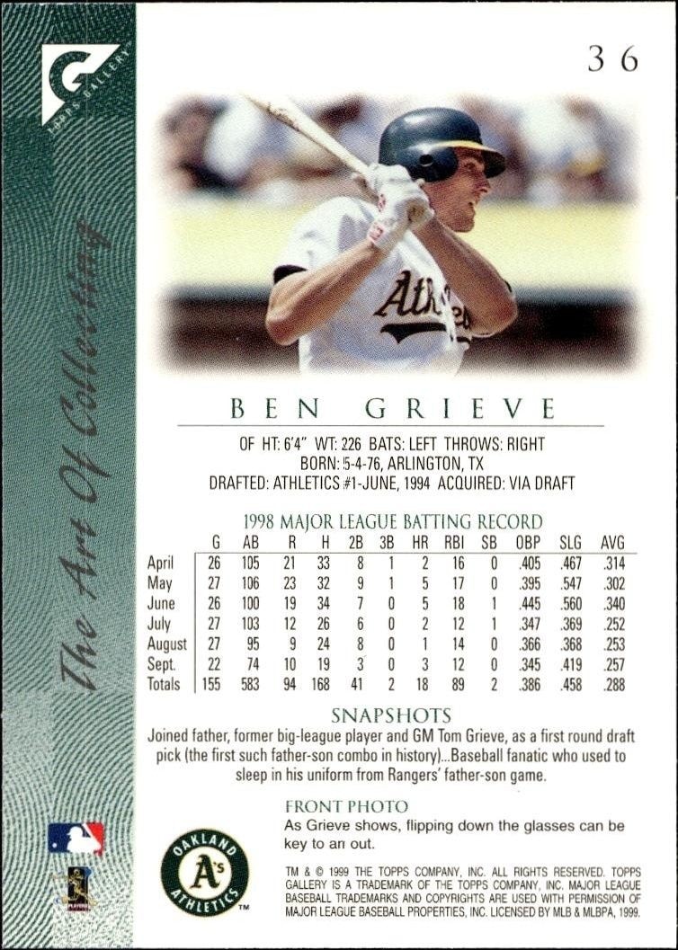 1999 Topps Gallery Ben Grieve #36 baseball trading card back
