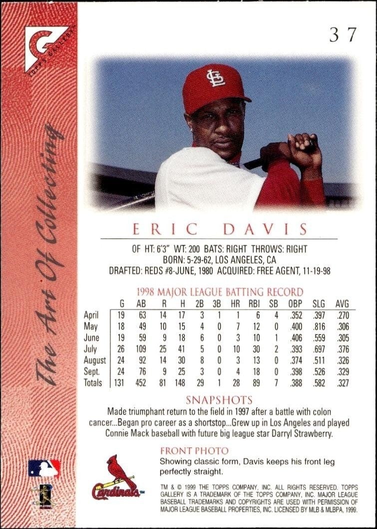 1999 Topps Gallery Eric Davis #37 baseball trading card back