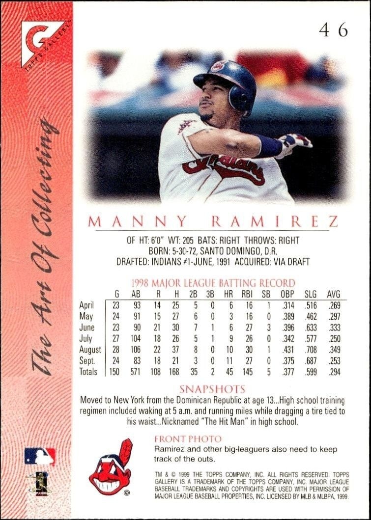 1999 Topps Gallery Manny Ramirez #46 baseball trading card back