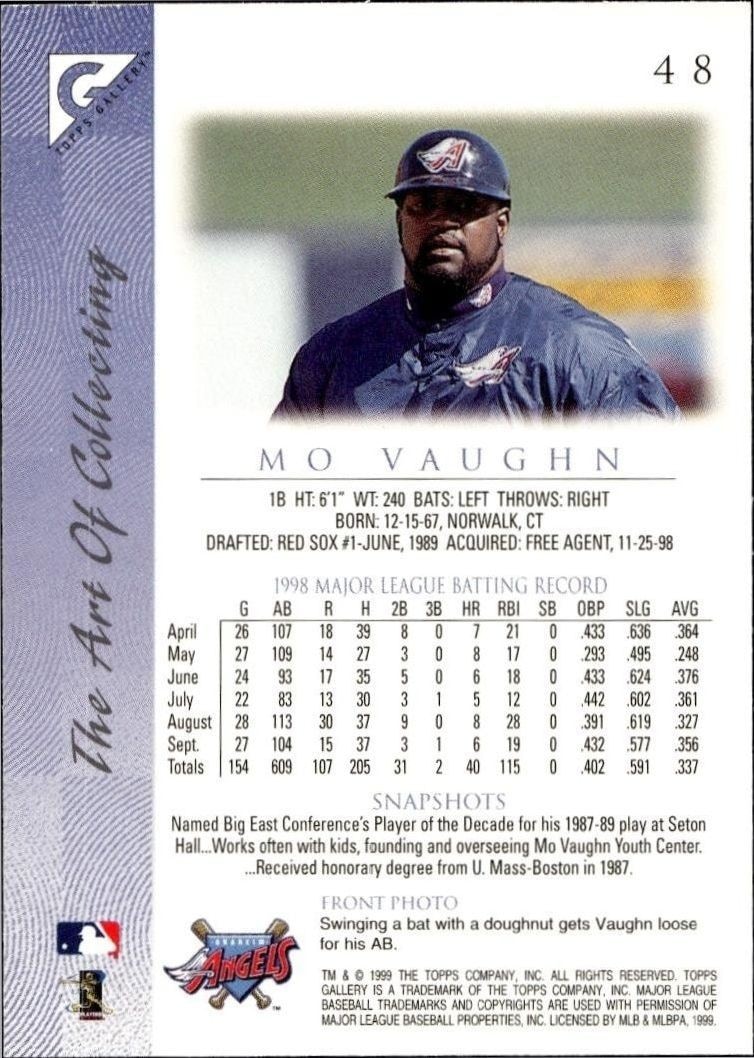 1999 Topps Gallery Mo Vaughn #48 baseball trading card back