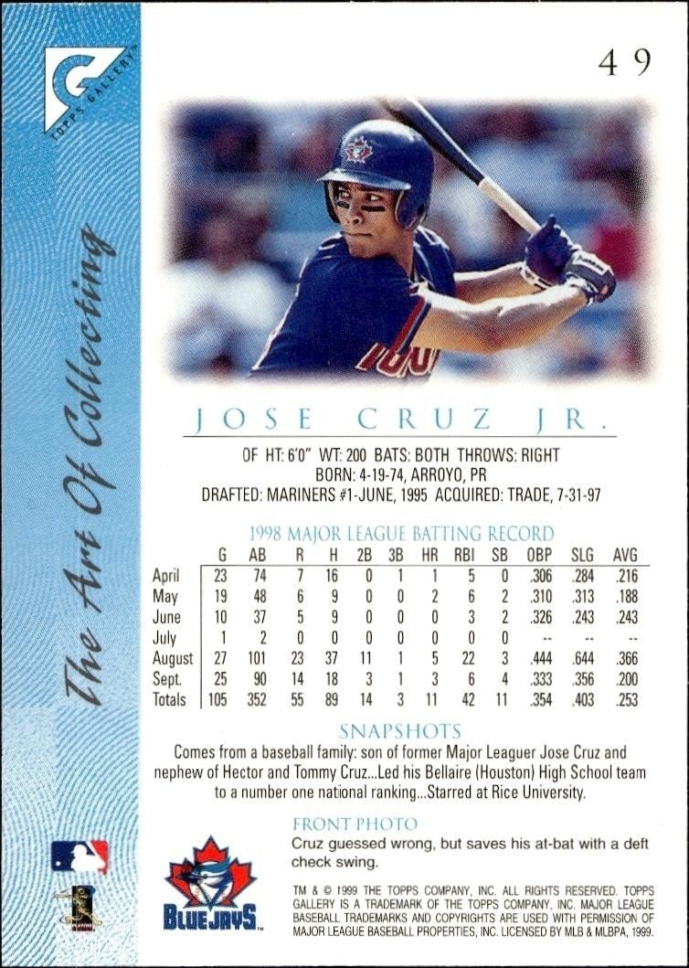 1999 Topps Gallery Jose Cruz Jr. #49 baseball trading card back
