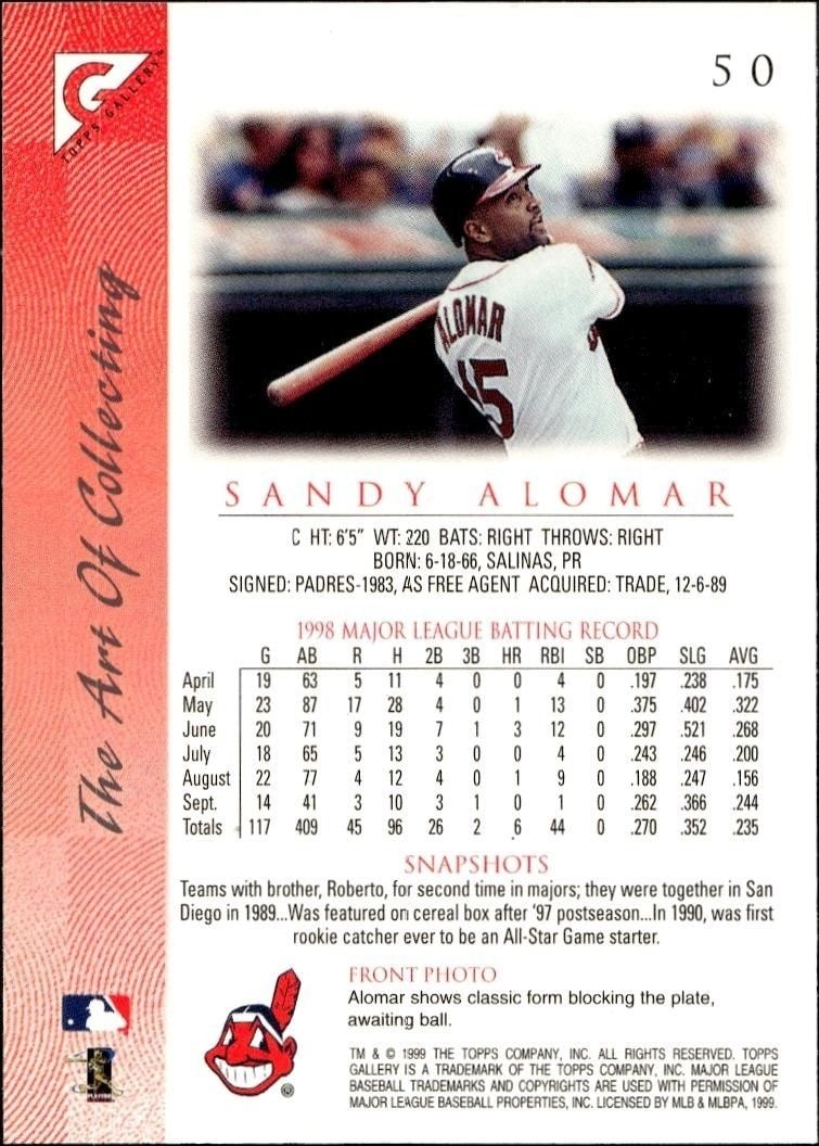 1999 Topps Gallery Sandy Alomar, Jr. #50 baseball trading card back