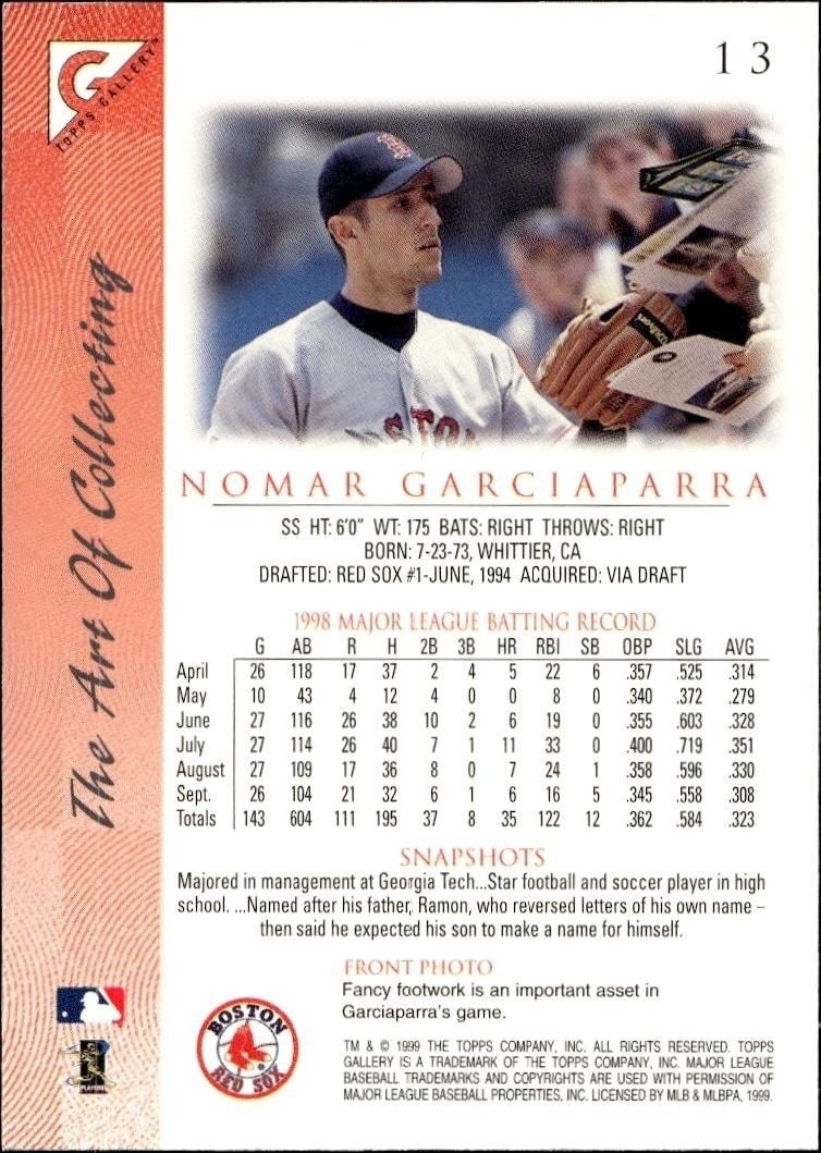 1999 Topps Gallery Nomar Garciaparra #13 baseball trading card back