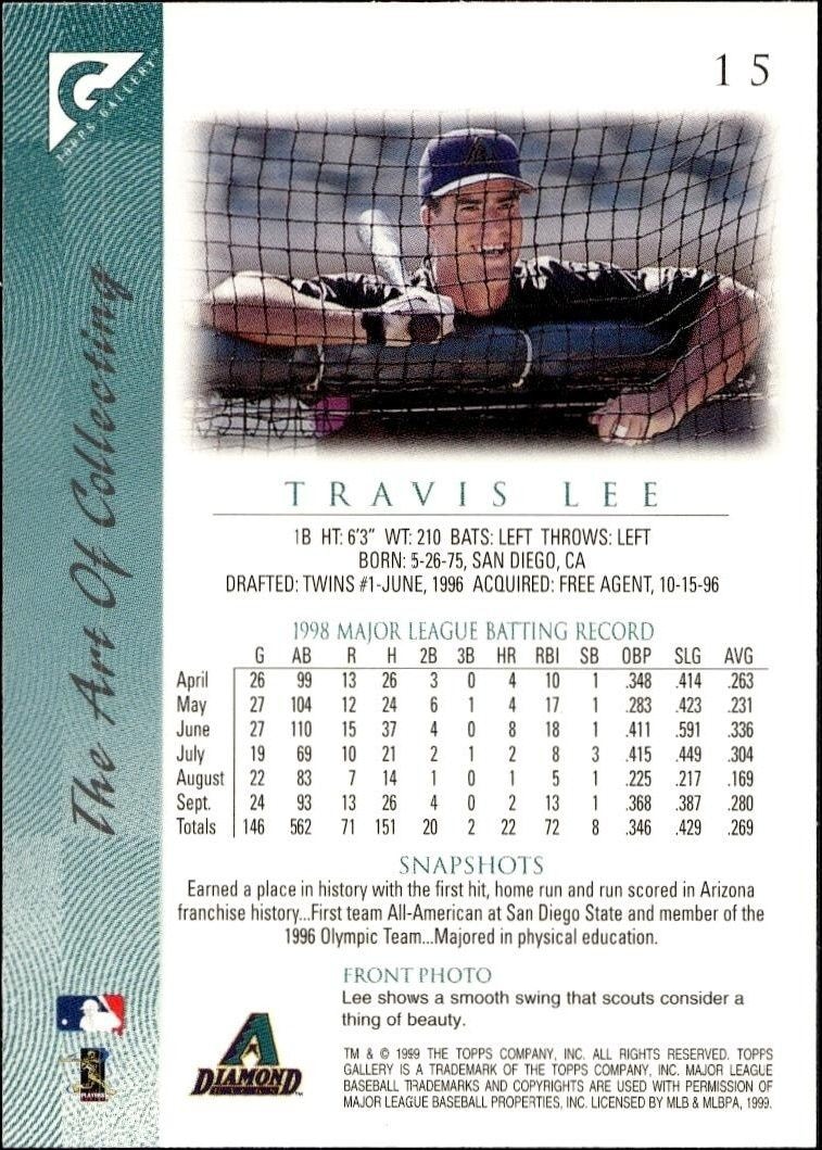 1999 Topps Gallery Travis Lee #15 baseball trading card back