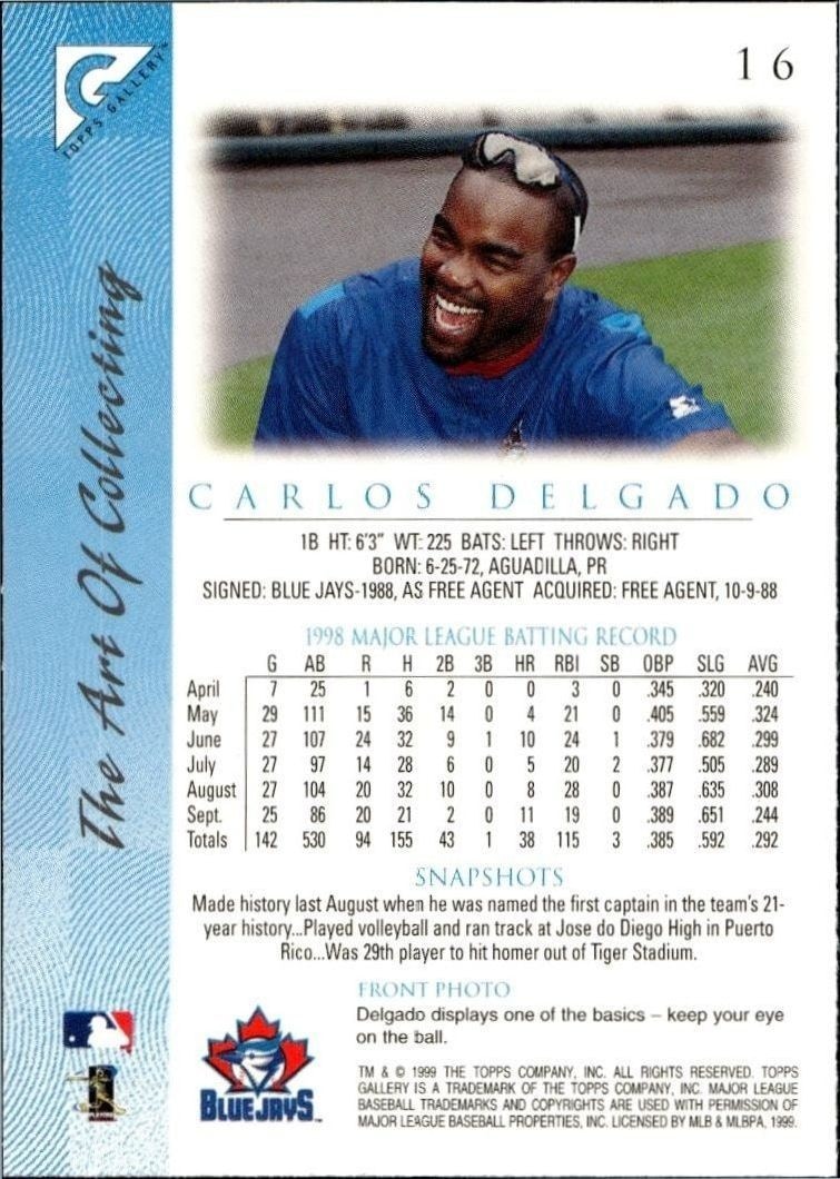 1999 Topps Gallery Carlos Delgado #16 baseball trading card back