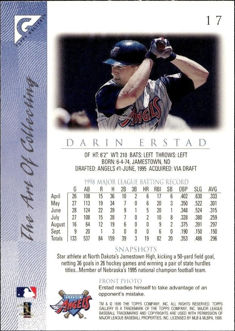 1999 Topps Gallery Darin Erstad #17 baseball trading card back