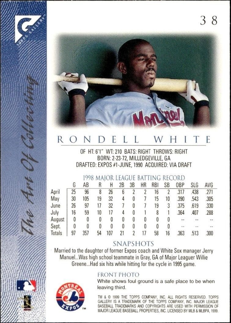 1999 Topps Gallery Rondell White #38 baseball trading card back
