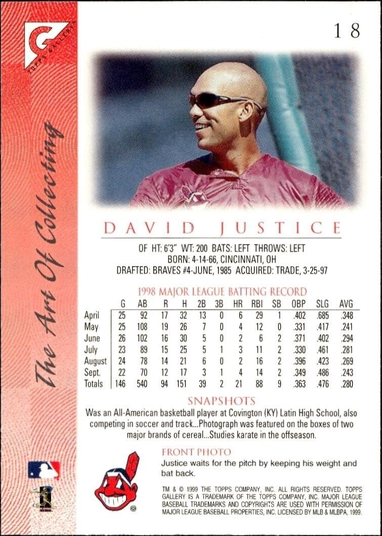 1999 Topps Gallery David Justice #18 baseball trading card back