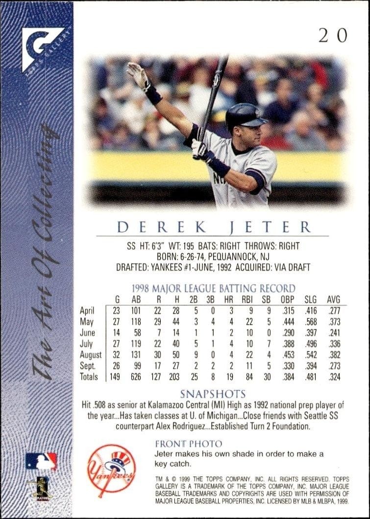 1999 Topps Gallery Derek Jeter #20 baseball trading card back