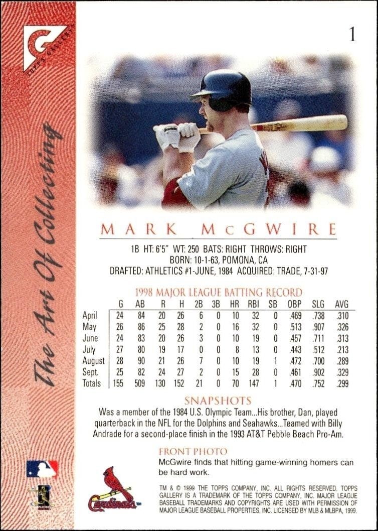 1999 Topps Gallery Mark McGwire #1 baseball trading card back