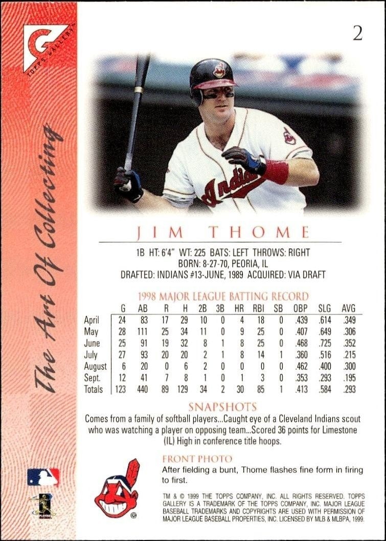 1999 Topps Gallery Jim Thome #2 baseball trading card back