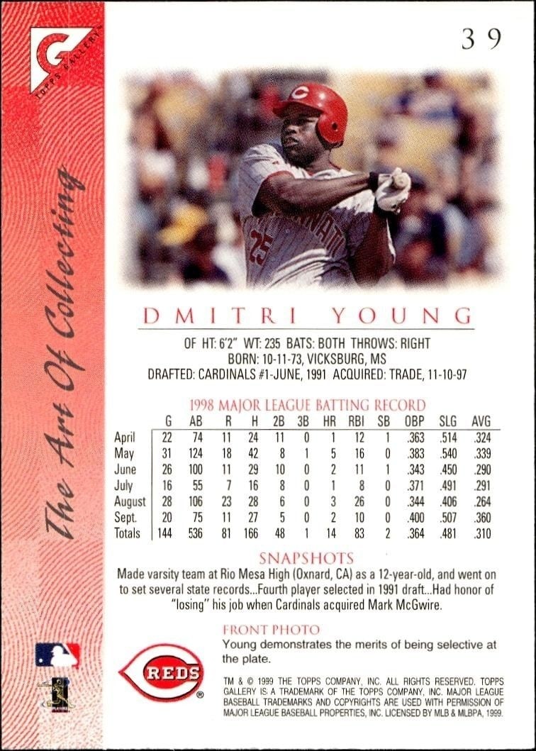 1999 Topps Gallery Dmitri Young #39 baseball trading card back