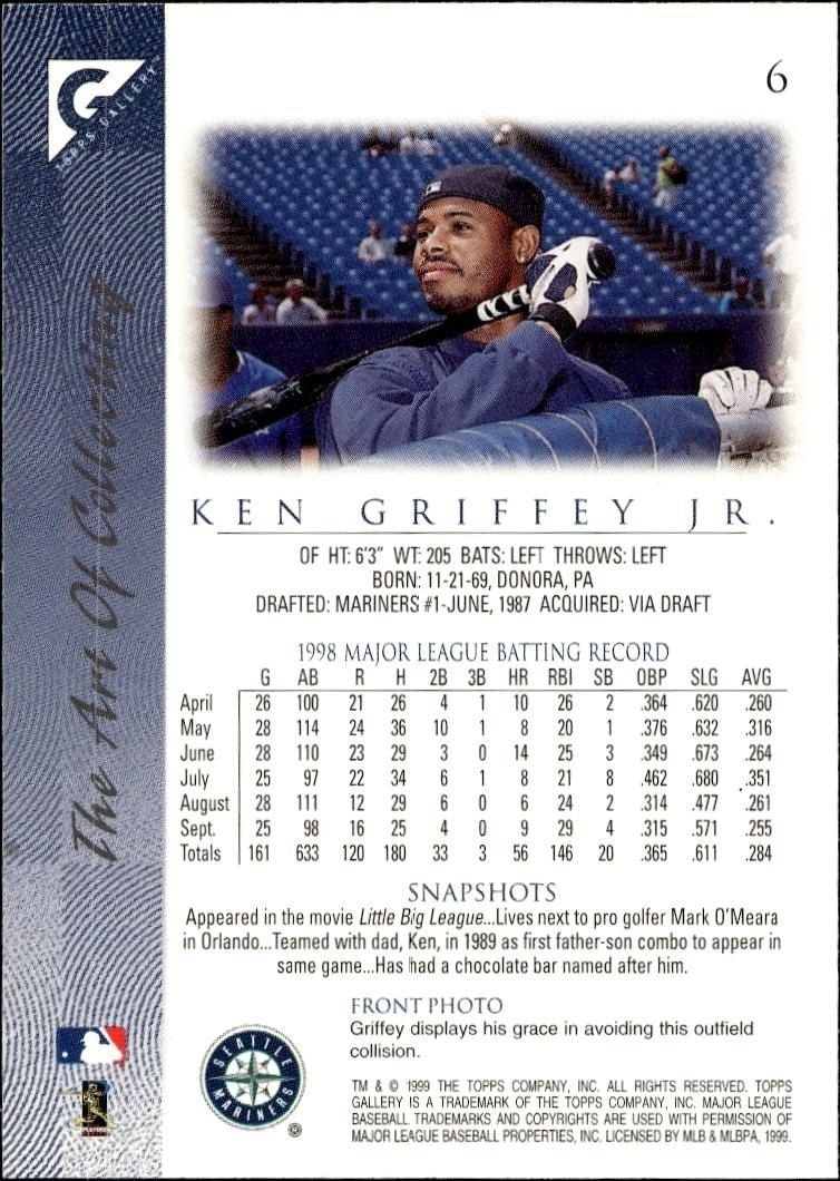 1999 Topps Gallery Ken Griffey Jr. #6 baseball trading card back