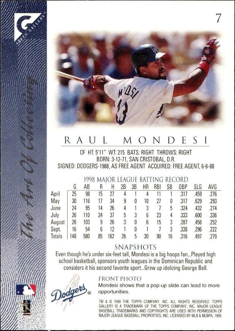 1999 Topps Gallery Raul Mondesi #7 baseball trading card back
