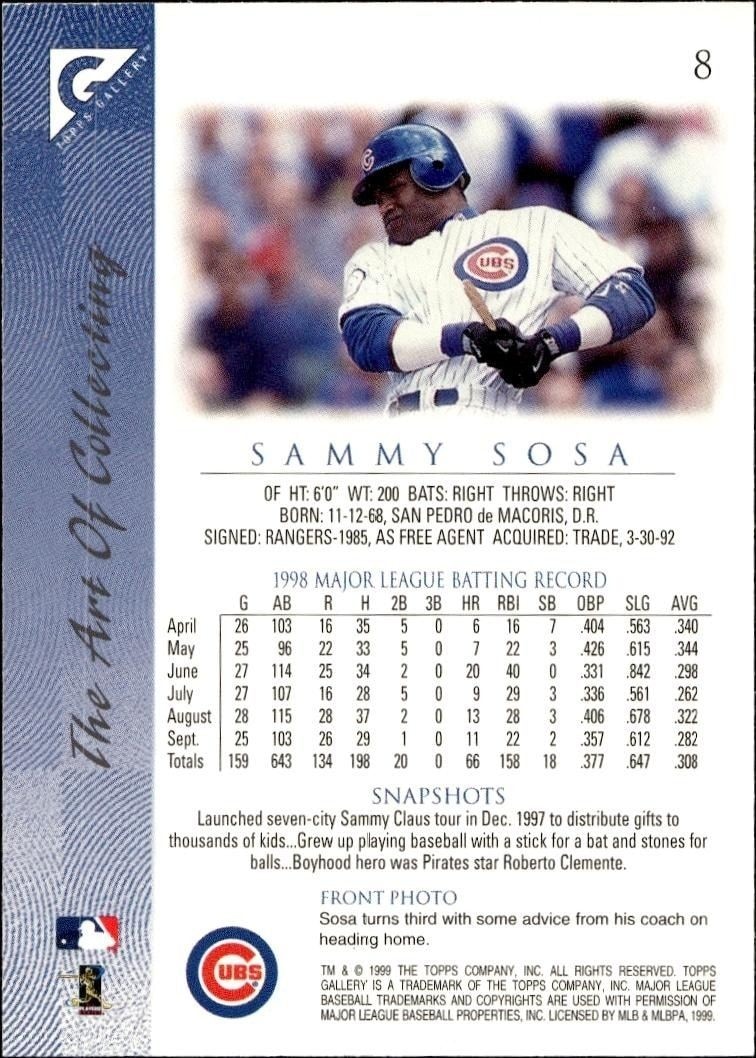 1999 Topps Gallery Sammy Sosa #8 baseball trading card back