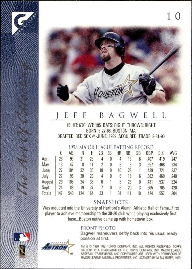 1999 Topps Gallery Jeff Bagwell #10 baseball trading card back