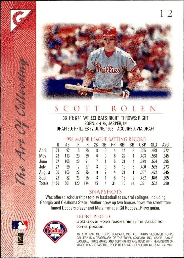 1999 Topps Gallery Scott Rolen #12 baseball trading card back