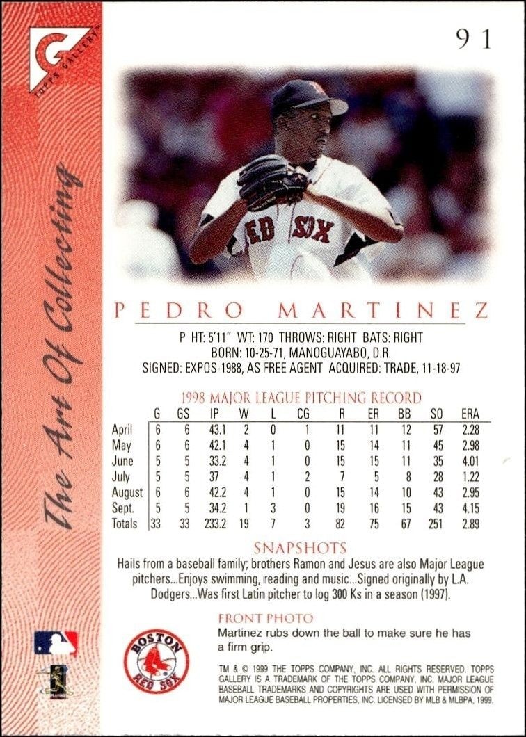 1999 Topps Gallery Pedro Martinez #91 baseball trading card back