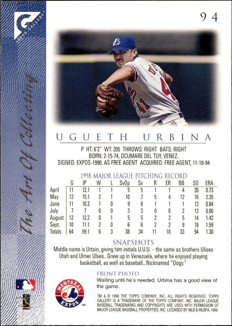 1999 Topps Gallery Ugueth Urbina #94 baseball trading card back
