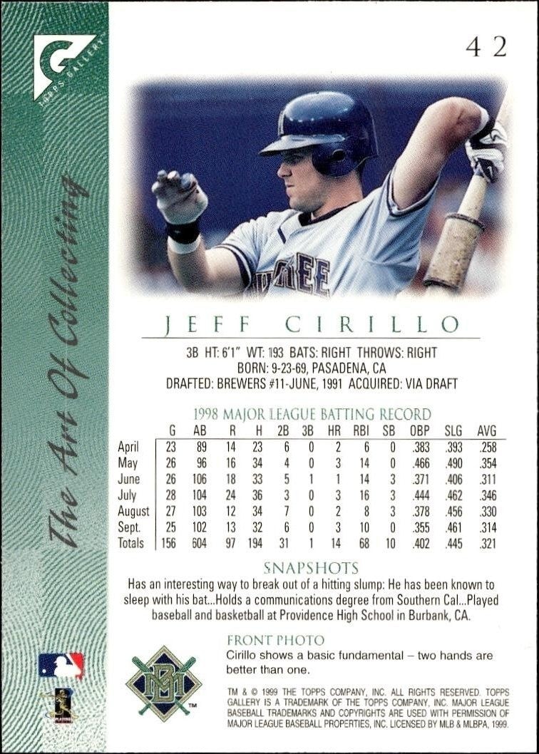 1999 Topps Gallery Jeff Cirillo #42 baseball trading card back
