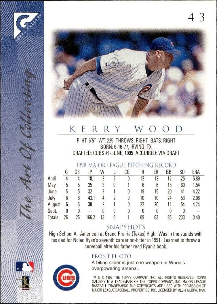 1999 Topps Gallery Kerry Wood #43 baseball trading card back