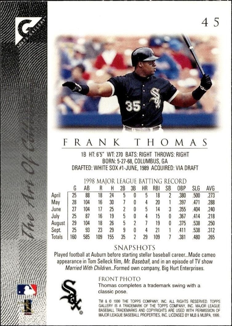 1999 Topps Gallery Frank Thomas #45 baseball trading card back