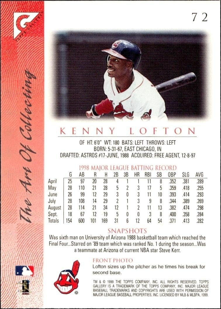 1999 Topps Gallery Kenny Lofton #72 baseball trading card back