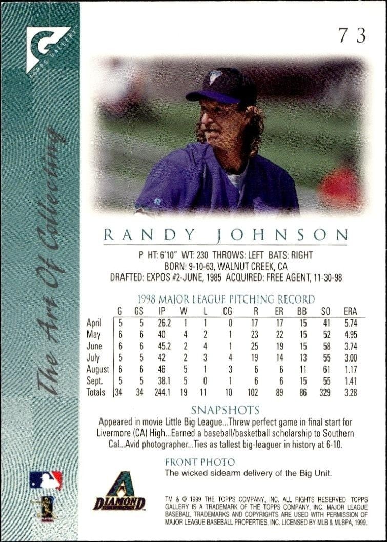 1999 Topps Gallery Randy Johnson #73 baseball trading card back