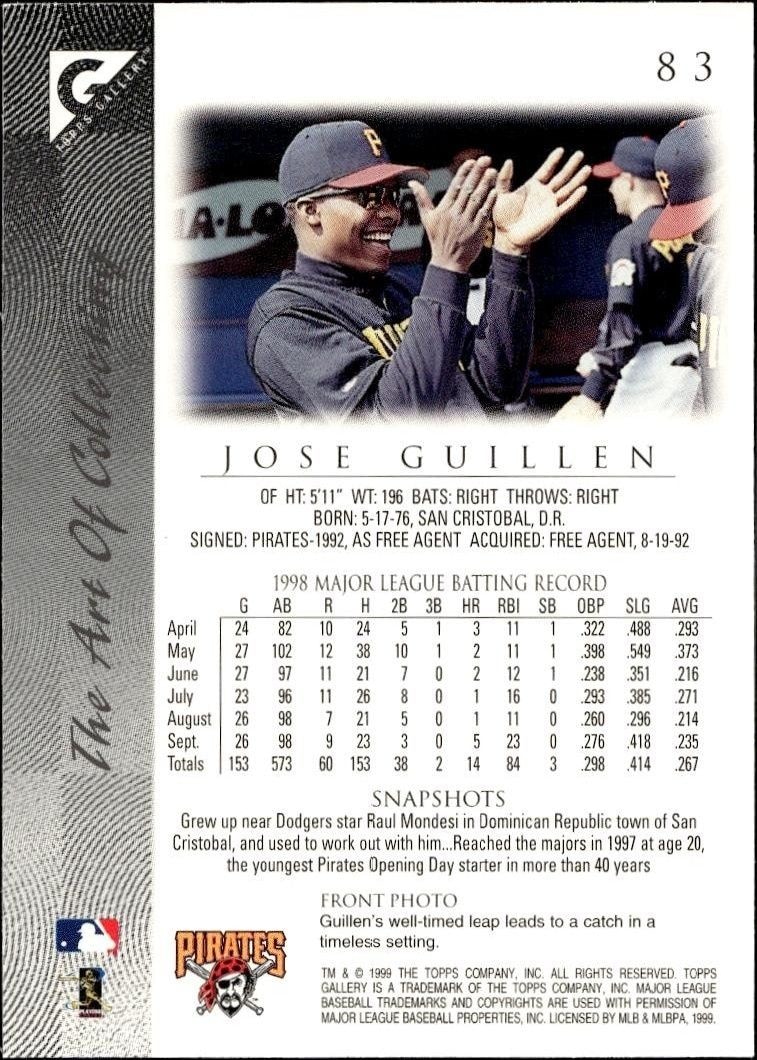 1999 Topps Gallery Jose Guillen #83 baseball trading card back