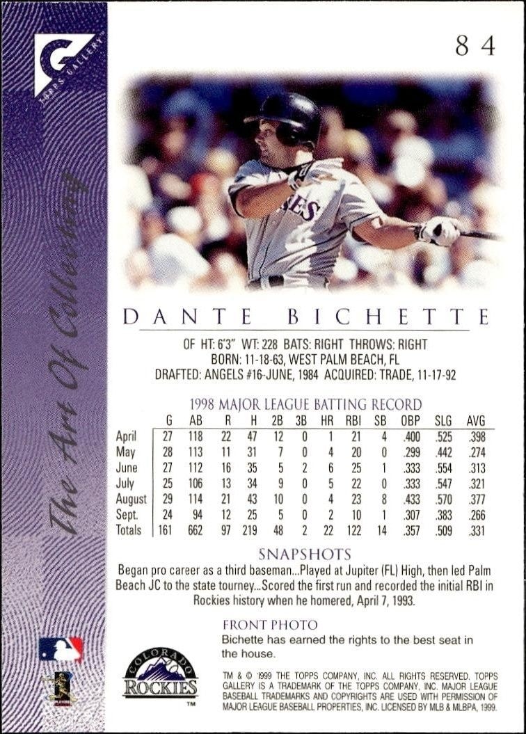 1999 Topps Gallery Dante Bichette #84 baseball trading card back