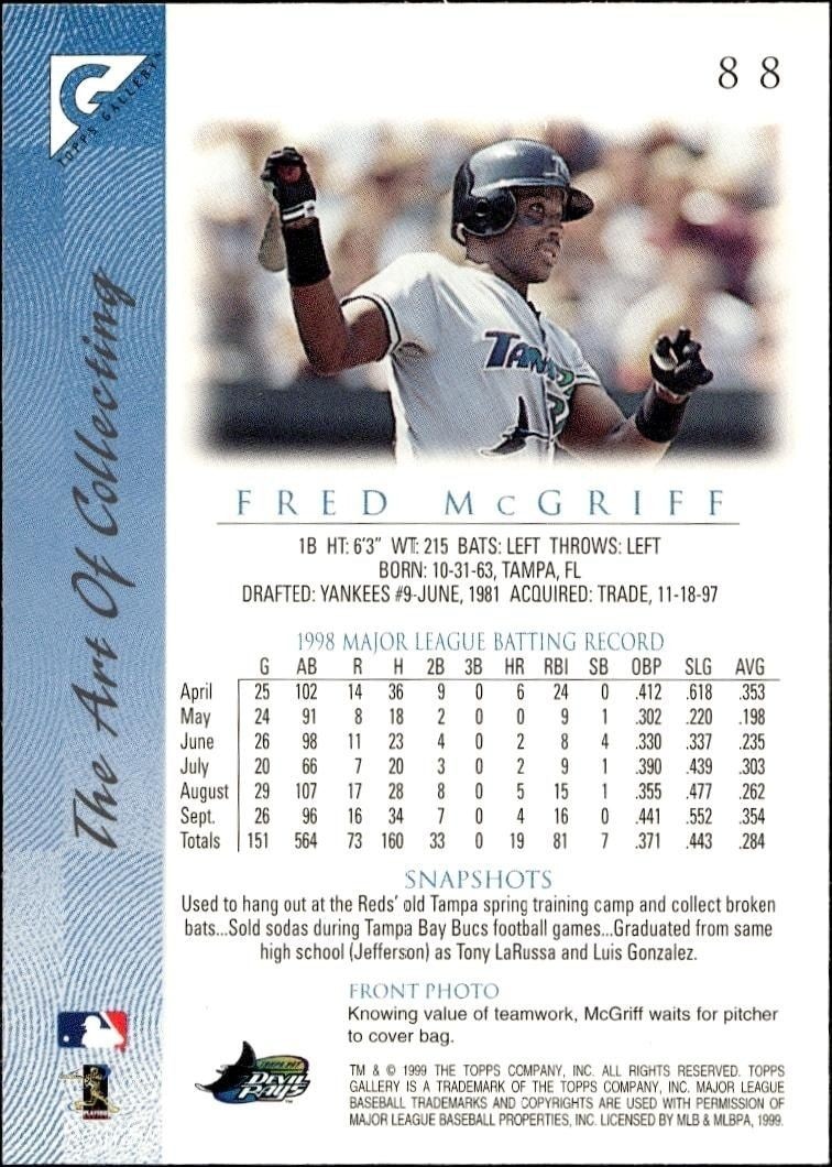 1999 Topps Gallery Fred McGriff #88 baseball trading card back